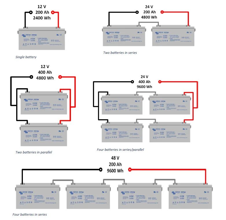 Подключение двух аккумуляторов последовательно Аккумуляторные батареи: параллельное соединение - Yashel technologies