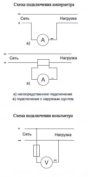 Подключение двух амперметров Картинки СХЕМА СОЕДИНЕНИЯ АМПЕРМЕТРА