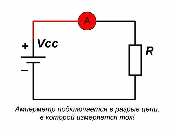 Подключение двух амперметров Как пользоваться мультиметром? ЭТМ для профессионалов Дзен