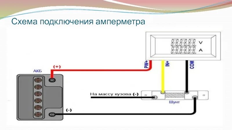 Амперметр стрелочный 30А (5 штук) - купить с доставкой по выгодным ценам в интер