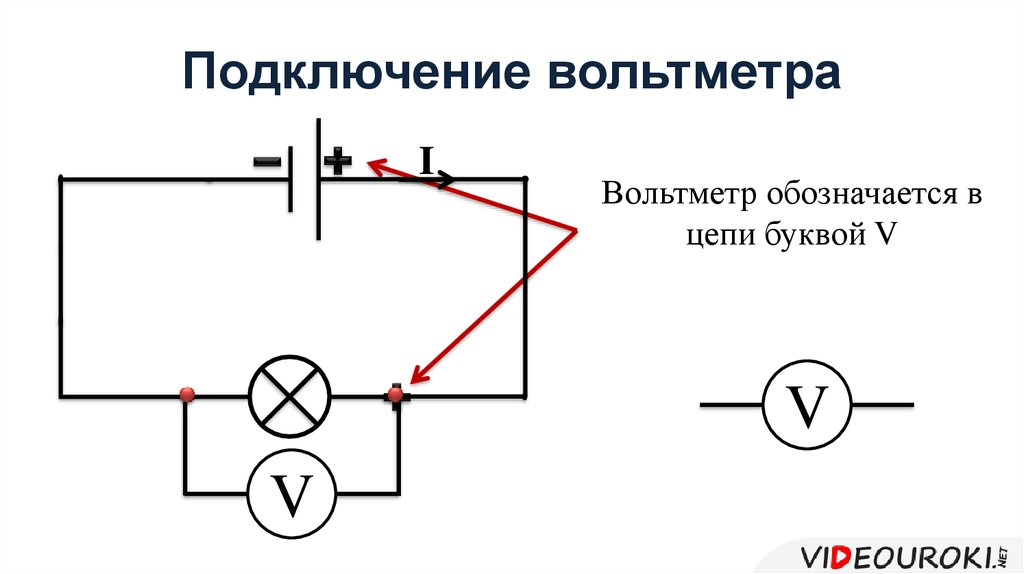 Подключение двух амперметров Как включается в цепь вольтметр?" - Яндекс Кью