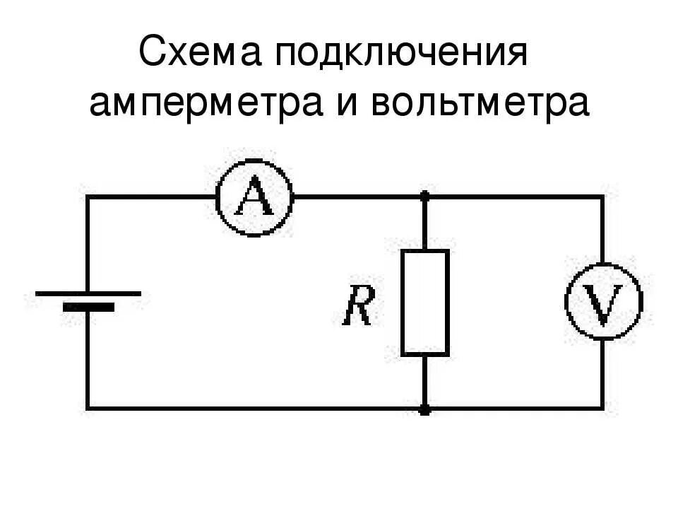 Подключение двух амперметров Схема включения амперметра и вольтметра: основные принципы и правила - Электриче