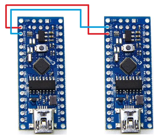 Подключение двух arduino Подключение двух и более arduino к одной по UART DF Technologies Дзен