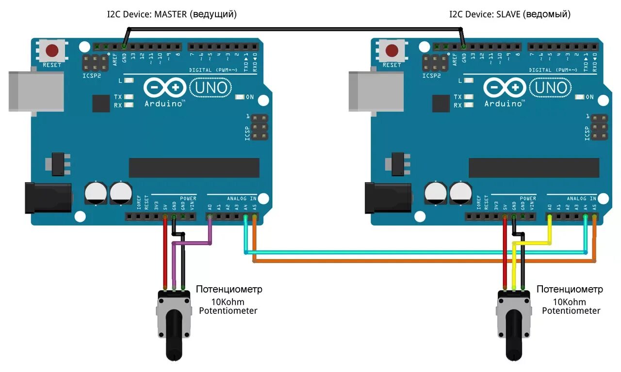 Подключение двух arduino Arduino I2C связь: что такое, как настроить, скетчи