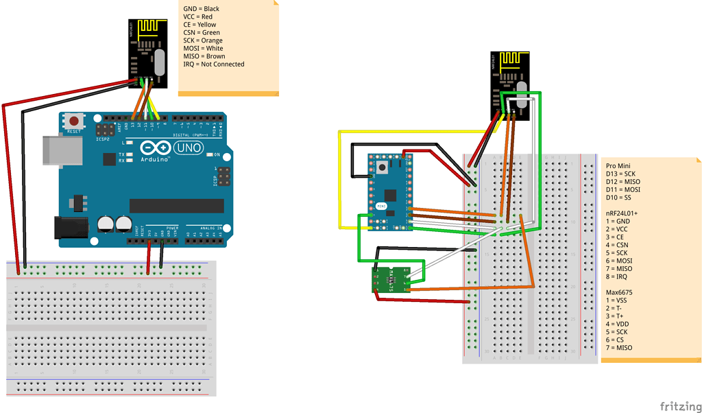 Подключение двух arduino nRF24L01+ Communication between 2 arduinos - Project Guidance - Arduino Forum
