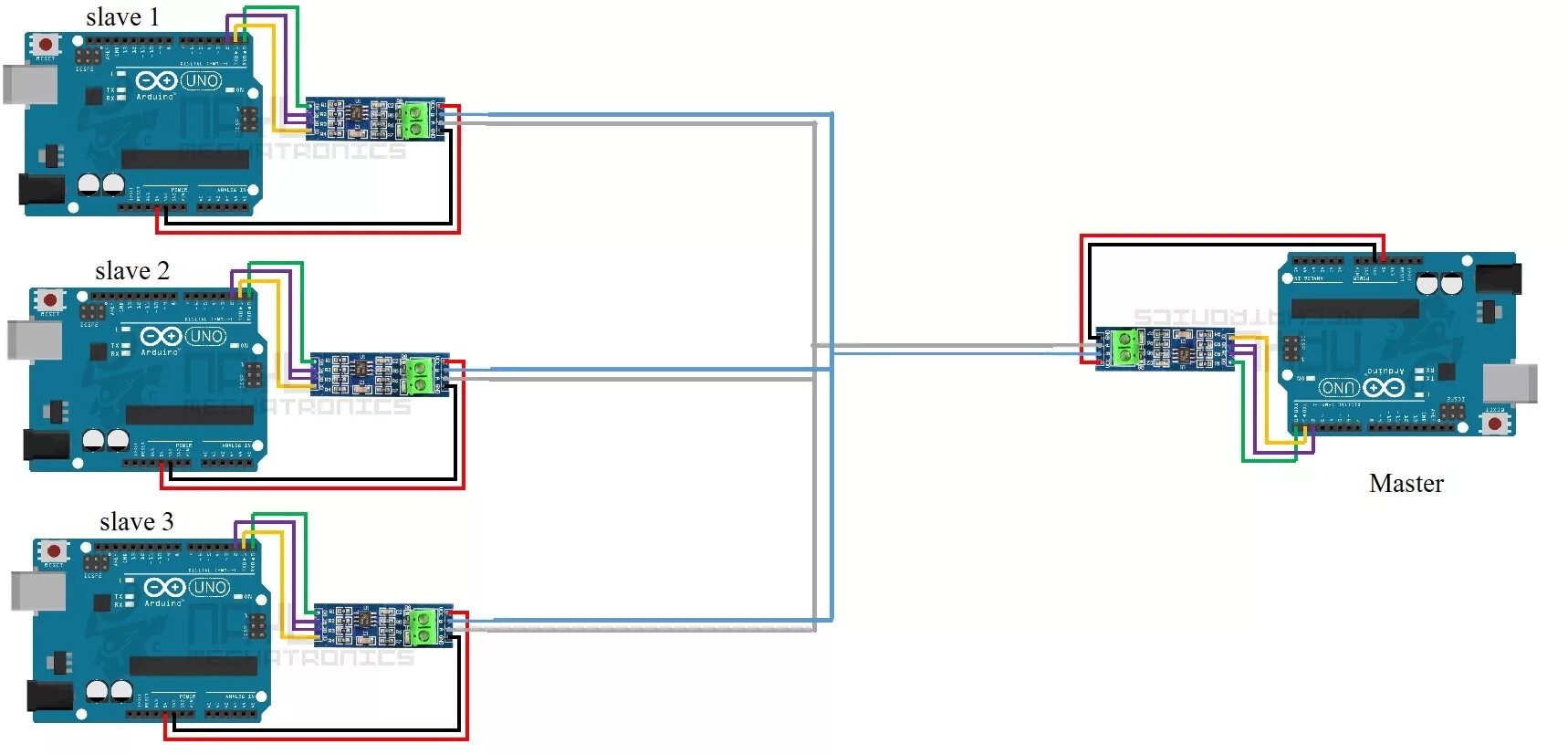 Подключение двух arduino Arduino master/slave communication using RS485 - Arduino Stack Exchange
