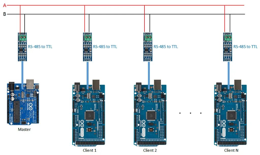 Подключение двух arduino RS-485 communication on multiple Arduino boards - Networking, Protocols, and Dev