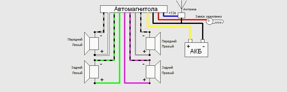 Подключение двух автомагнитол Новая магнитола и проводка (старая). - Rover 200 Mk3, 1,8 л, 1999 года автозвук 