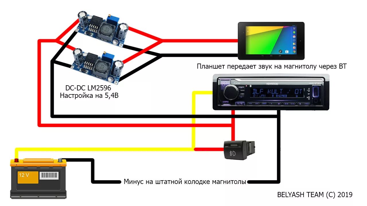 Подключение двух автомагнитол Nexus 7 в Калина-2. Обзор. - Lada Калина 2 универсал, 1,6 л, 2013 года аксессуар