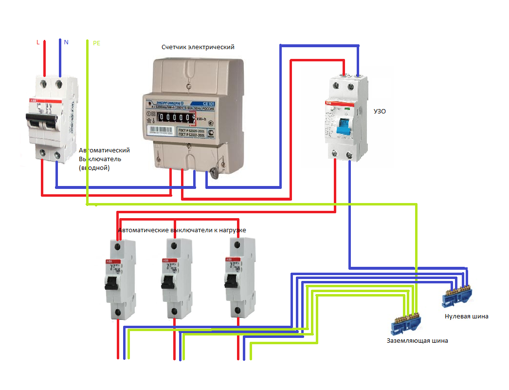 Подключение двух автоматов и потребителей без счетчика Подключение однофазного счётчика Научно-производственное предприятие "АВЕРЭЛ"