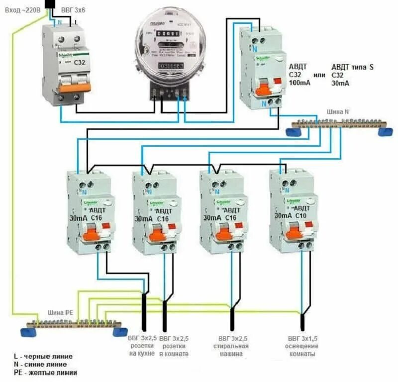 Подключение двух автоматов к одному кабелю схема Выключатель нагрузки: устройство, принцип работы, применение, подключение Электр