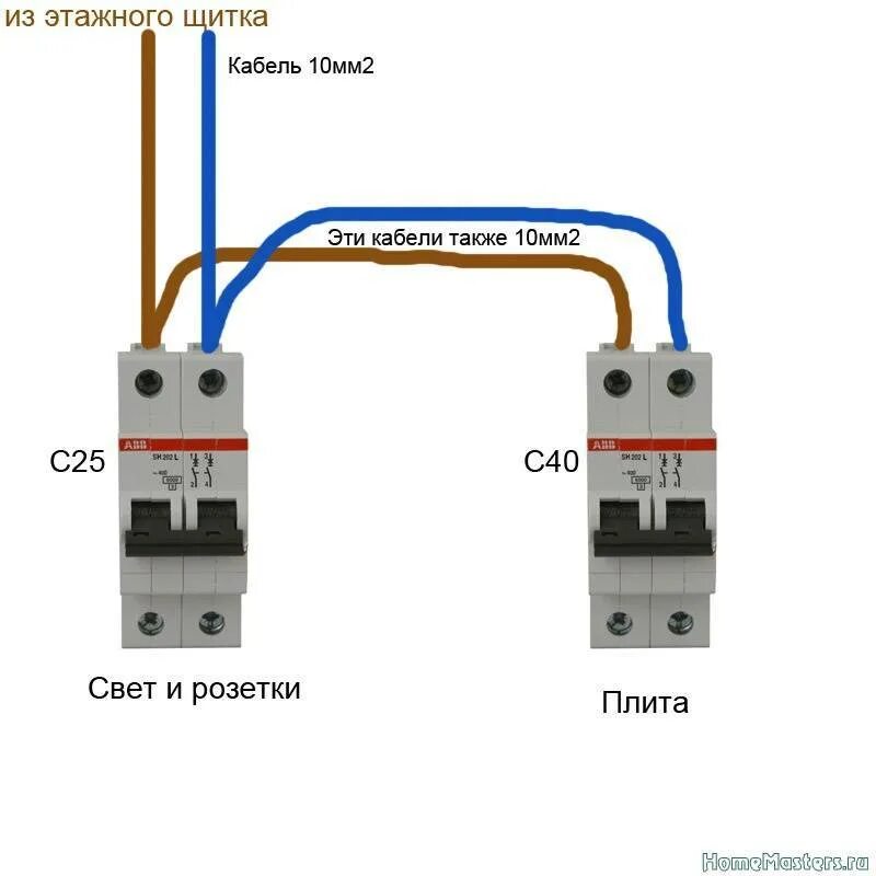 Подключение двух автоматов к одному кабелю схема Какой кабель нужен для подключения плиты - схема питания