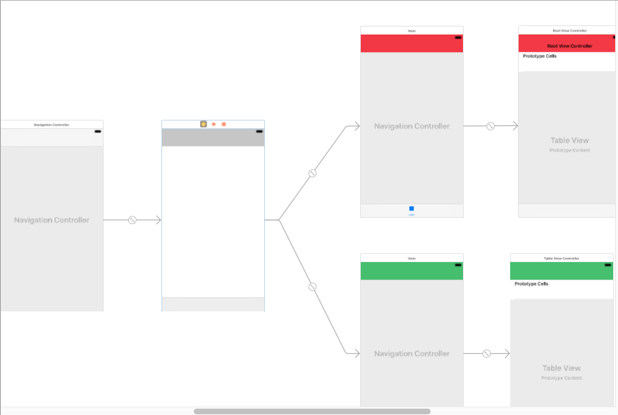 Подключение двух айфонов ios - Navigation controller with tab bar controller of navigation controller - S