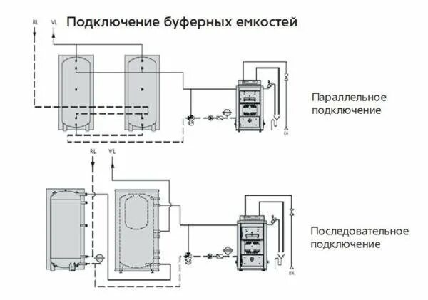 Подключение двух баков Простое подключение буферной емкости и эл котла по ночному тарифу