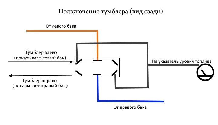 Подключение двух баков Тумблер указателя топлива - УАЗ 31519, 2,7 л, 2003 года тюнинг DRIVE2