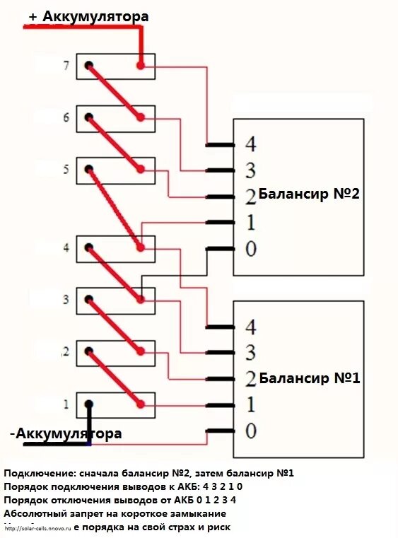 Подключение двух балансиров Как подключить балансир