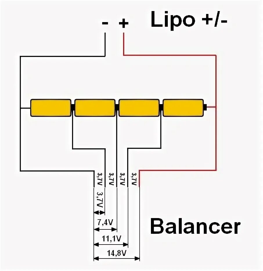 Подключение двух балансиров Tipps und tricks, Tricks, Modellbau