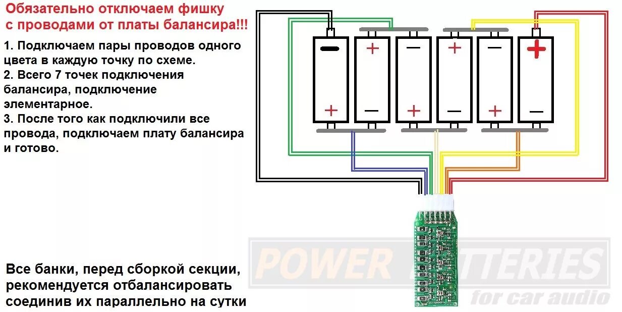 Подключение двух балансиров 49-Автозвук-Custom Дистрибьютор, протяжка проводки и установка усилителей - Suba