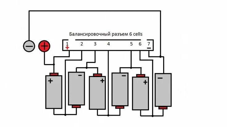 Подключение двух балансиров Схема подключения к балансировочному разъему Imax B6 wikipix.ru - Ремонт компьют