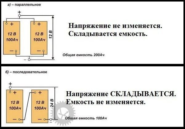 Подключение двух батареек последовательно How to connect the same batteries and what happens to the voltage and capacity !