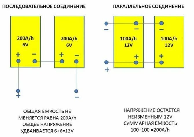 Подключение двух батарей Какие аккумуляторы стоят на МТЗ 82 с большой кабиной