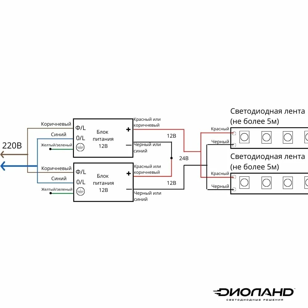 Подключение двух блоков питания Схема подключения блока питания для светодиодной ленты фото - DelaDom.ru