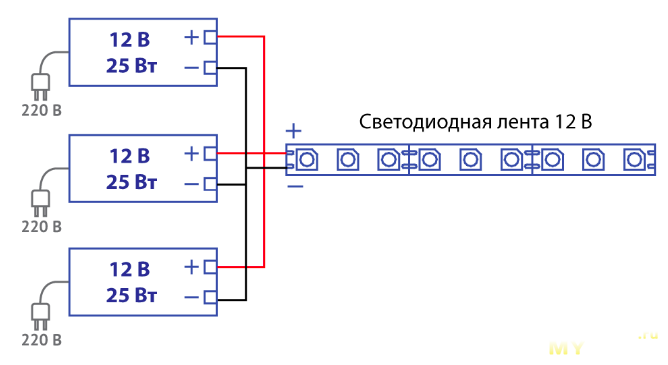 Подключение двух блоков питания параллельно Компактный встраиваемый блок питания SANMIN PLF12A-12 на 12 Вольт 1 Ампер