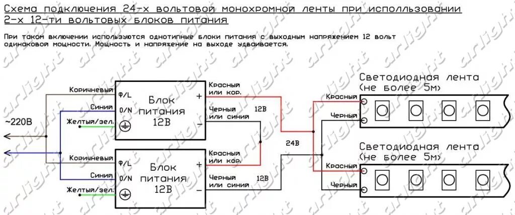 Подключение двух блоков питания параллельно Схема подключения монохромной светодиодной ленты при использовании 2-х блоков пи