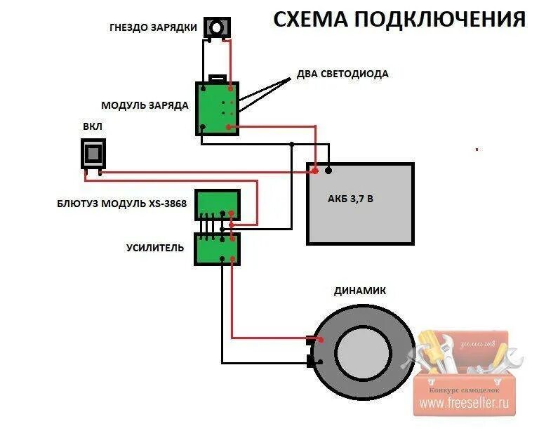 Подключение двух блютуз колонок к телефону Как подключить блютуз колонку - разнообразные способы