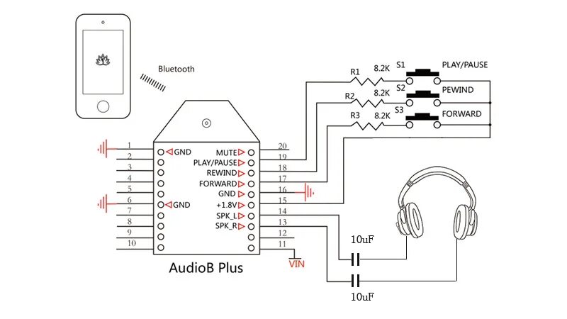 Подключение двух блютуз наушников TINYSINE AUDIO-B PLUS Bluetooth 4.0 Receiver Module - Audiophonics