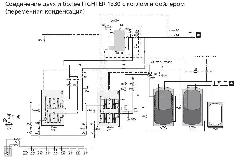 Подключение двух бойлеров схема Automation Of Heating Center With Ni Compactrio BCD