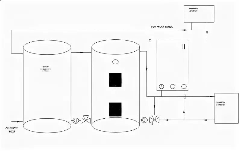 Подключение двух бойлеров в одну систему схема Как совместить аквакамин и электрокотел для обогрева деревянного дома в 200 кв.м