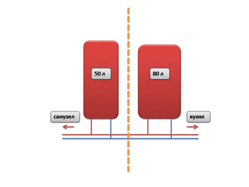 Подключение двух бойлеров в одну систему схема Два бойлера в одной системе