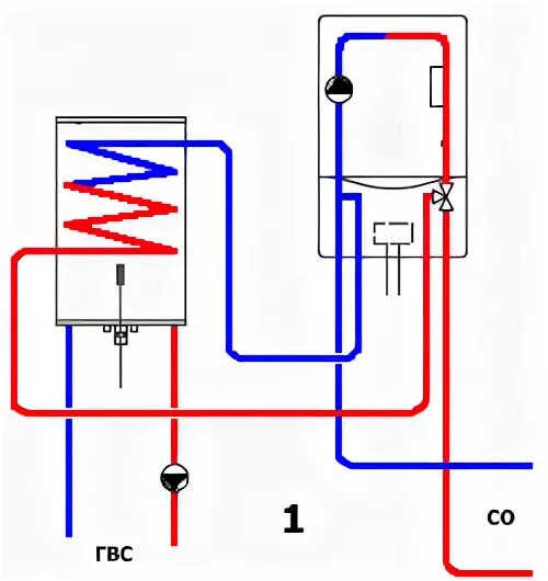 Подключение двух бойлеров в одну систему схема Водонагреватели (бойлеры)