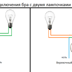 Подключение двух бра 4 лучших схемы подключения светодиодной ленты - Сам электрик