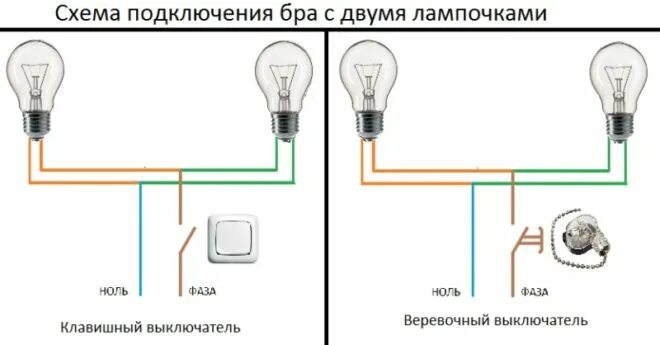 Подключение двух бра Выключатель для бра: на цепочке, кнопочный, проходной, какой лучше