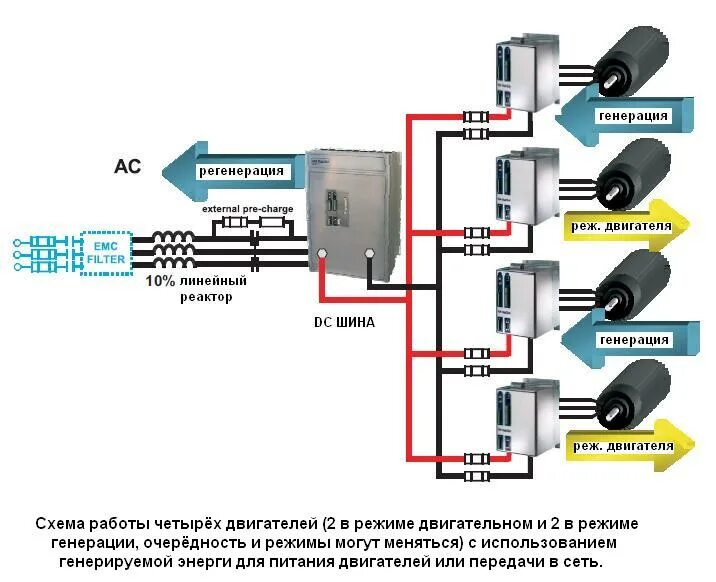 Подключение двух частотных преобразователей Подключение однофазного двигателя через частотный преобразователь