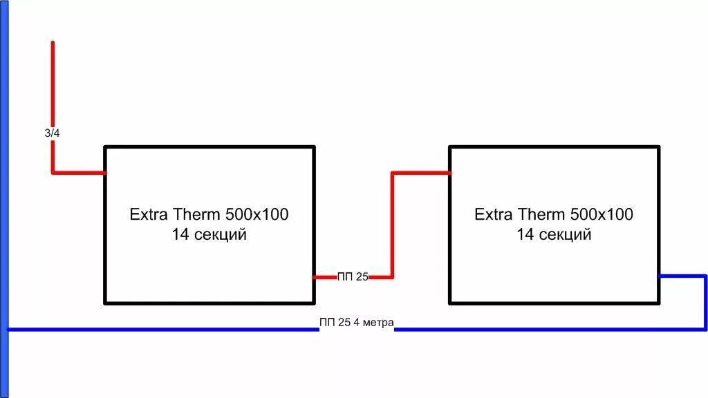 Подключение двух десятисекционных батарей между собой Подключение радиаторов - Форум сантехников, о сантехнике