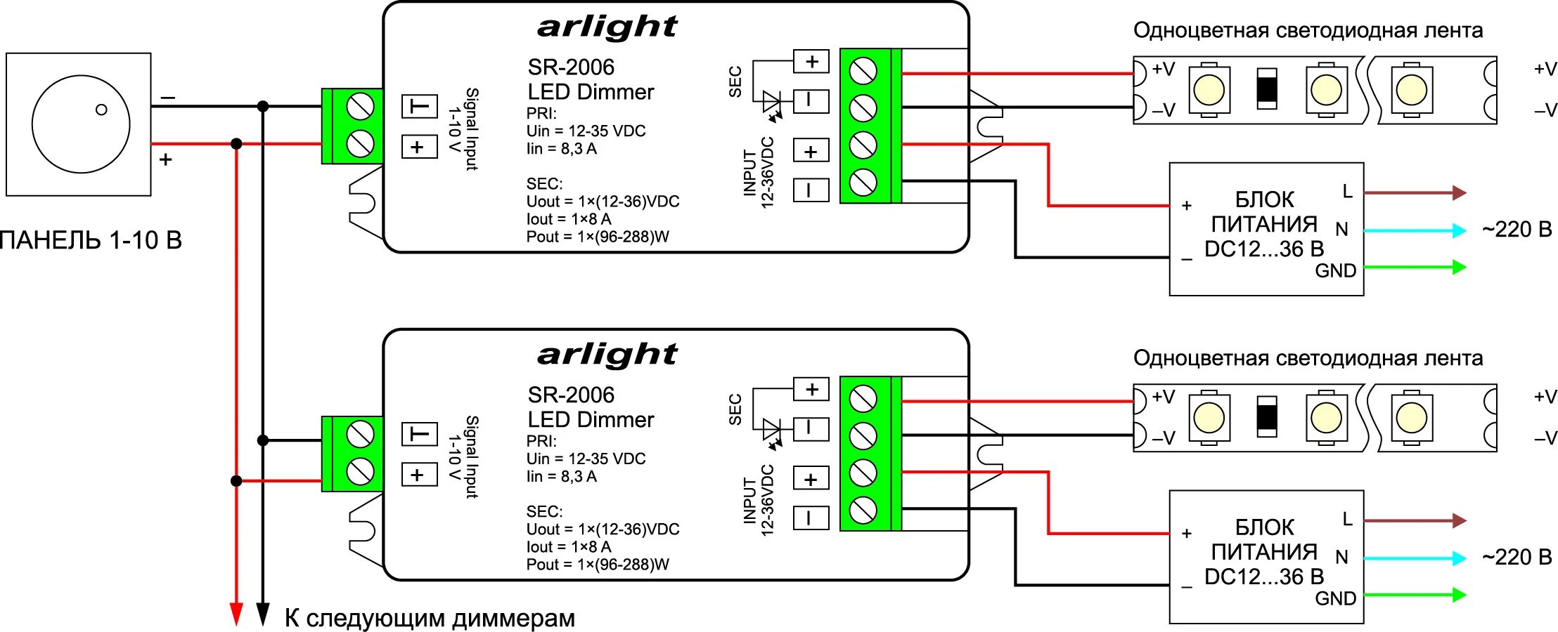Подключение двух диммеров Управление светом в системах освещения на светодиодных лентах