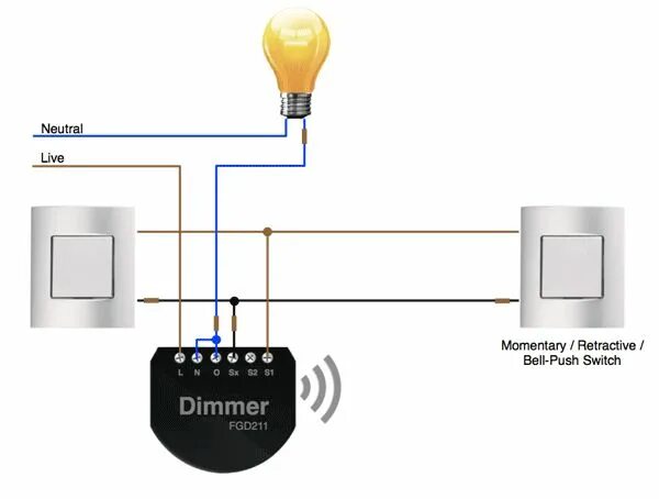 Подключение двух диммеров 2-Way Wiring Full Dimming Control with the Fibaro Dimmer Lighting guide, Home au