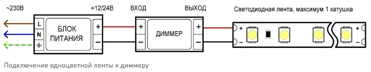 Подключение двух диммеров Подключение одной одноцветной светодиодной ленты с использованием диммера