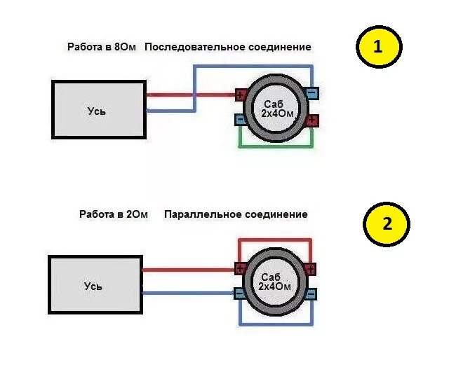 Подключение двух динамиков в 2 HELP! Supra SGD A4300 & Alpine SWR 1242D - Lada Приора седан, 2013 года автозвук