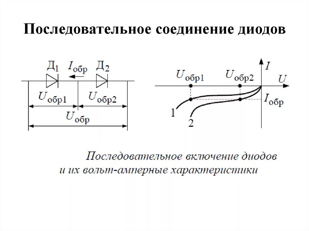 Зачем диоды подключают параллельно и последовательно Электронные схемы Дзен