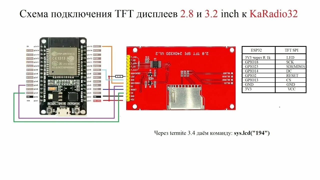 Подключение двух дисплеев Подключение к KaRadio32 TFT дисплеев 2.8 и 3.2 дм - YouTube