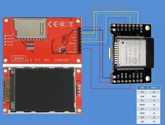 Подключение двух дисплеев Как подключить ESP32 к дисплею ILI9341