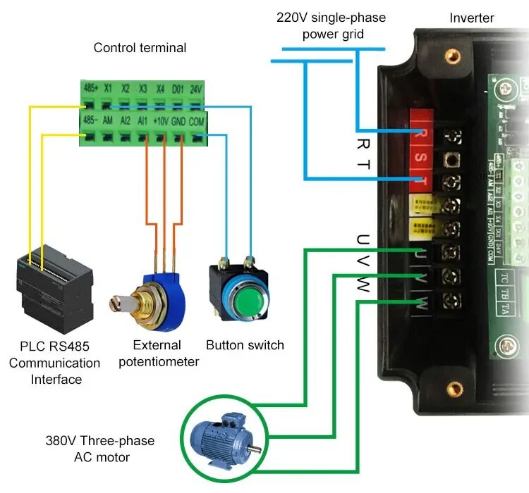 Подключение двух двигателей к одному частотному преобразователю 2.2kW частотно регулируемым приводом инвертор Скорость Управление; Частотно регу