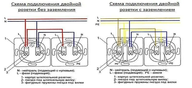 Подключение двух двойных розеток Двойная розетка: необходимость или вынужденная мера? Самостоятельно подключение 