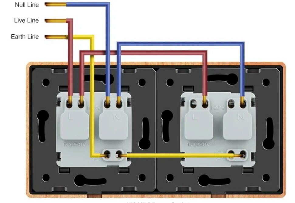 Подключение двух двойных розеток Подключение блока розеток