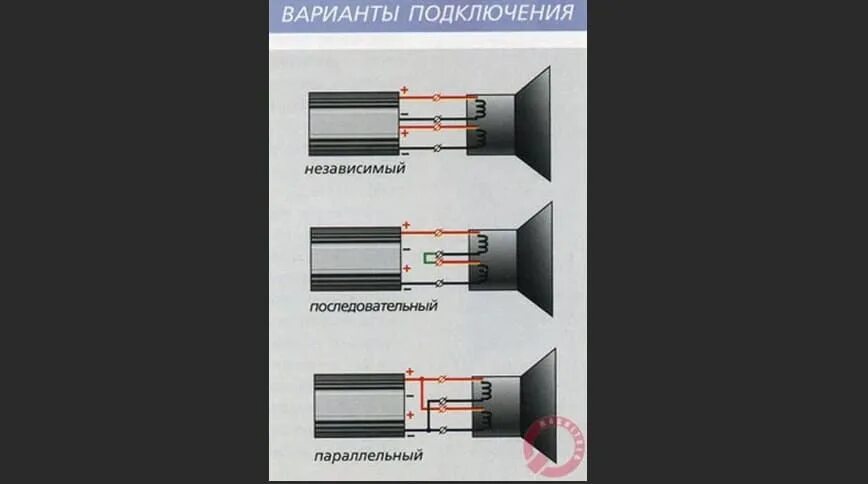 Подключение двух ела Коммутация в 1 ом