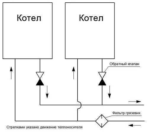 Подключение двух электрических котлов Схема подключения электрокотла - особенности обвязки и установки системы, фотопр